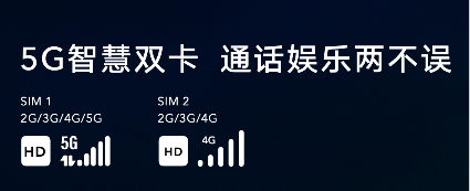 麒麟820性能優(yōu)越，5G網(wǎng)速全面勝出