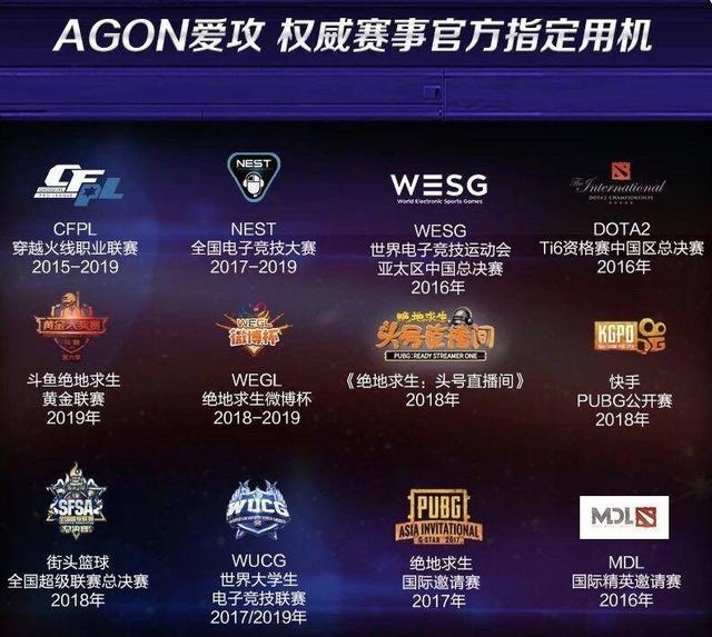 榮耀加冕！2019年度AOC電競顯示器全球銷量排名第一