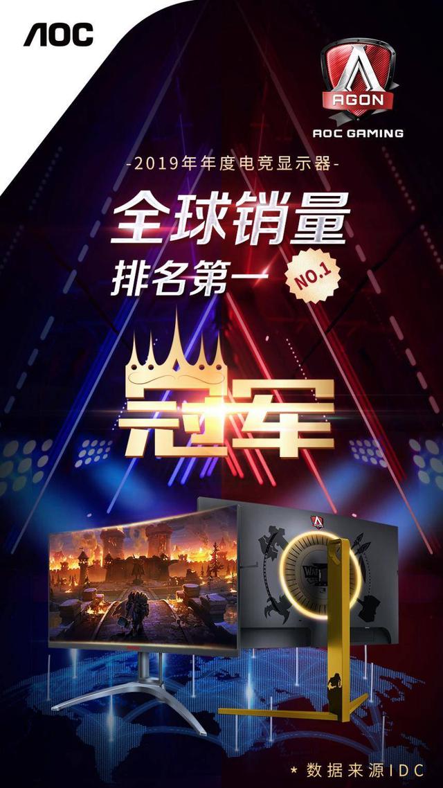 榮耀加冕！2019年度AOC電競顯示器全球銷量排名第一