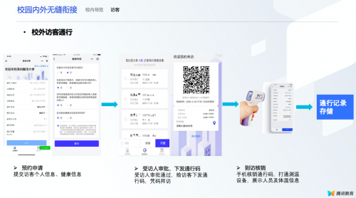 騰訊推出全鏈路智慧高校解決方案 覆蓋教學生活就業(yè)多元場景