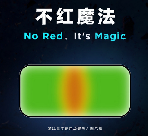 業(yè)界第一！拯救者電競手機(jī)曝光90W閃充