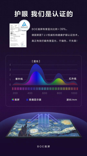 BOE畫屏熱學(xué)節(jié)，讓家長擺脫“伴讀書童”