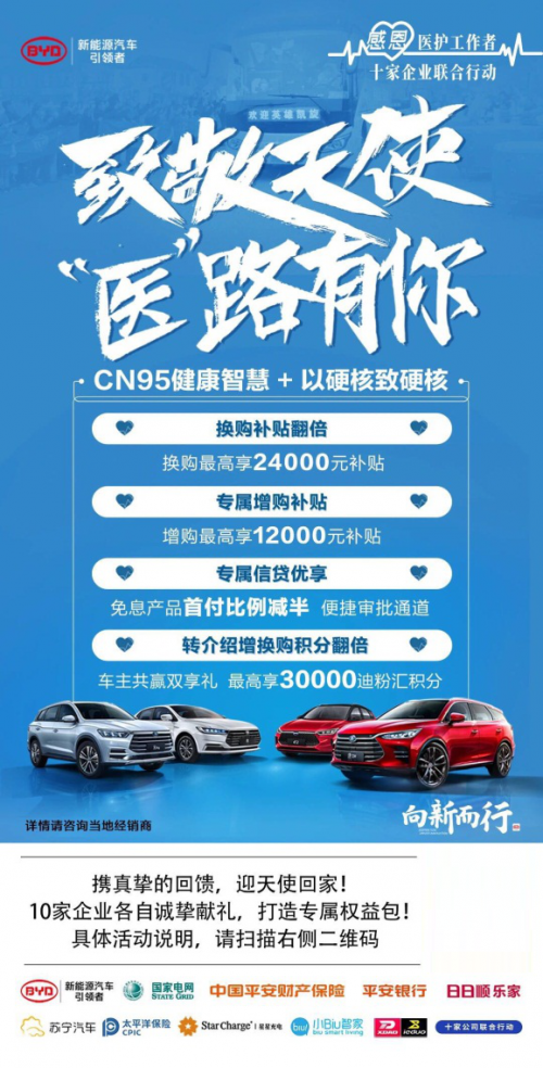 拿什么致敬白衣天使？418蘇寧汽車聯(lián)合比亞迪等品牌在行動(dòng)