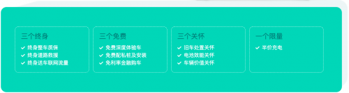 新能源購車優(yōu)惠政策延續(xù)，十大用戶權(quán)益加持 購買一輛愛馳U5究竟能省多少錢？