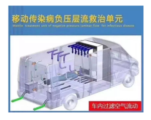 福特全順負(fù)壓救護(hù)車(chē)加班加點(diǎn)定制生產(chǎn)并陸續(xù)集結(jié)，啟程奔赴前線“戰(zhàn)場(chǎng)”！