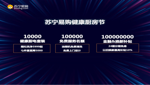 廚衛(wèi)行業(yè)召開“兩會”，蘇寧定調(diào)疫后新風(fēng)向：高端健康化