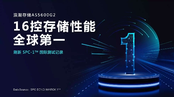 BANK4.0、自動駕駛催生性能剛需，浪潮存儲提供百萬級性能支撐
