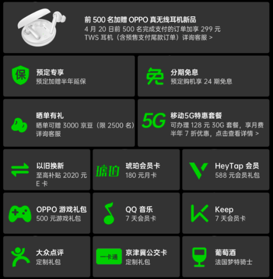OPPO Ace2 4月20日正式開售，每天只需5元