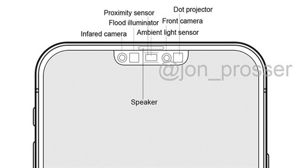 iPhone 12 Pro面容ID器件圖曝光：劉海大幅縮小、屏占比提升