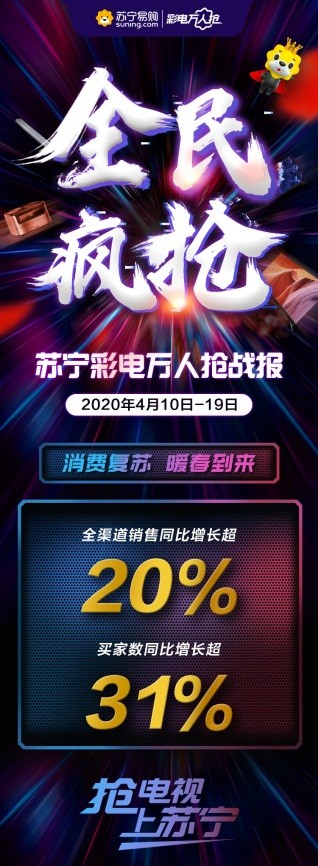 大屏巨幕成蘇寧418搶購熱門，在家看影院成風潮