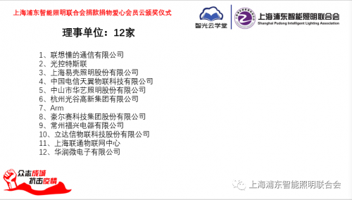眾志成城、抗擊疫情，智能照明聯(lián)合會(huì)捐款捐物愛(ài)心會(huì)員云頒獎(jiǎng)儀式成功舉行