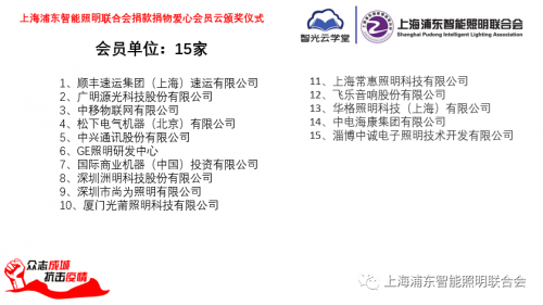 眾志成城、抗擊疫情，智能照明聯(lián)合會(huì)捐款捐物愛(ài)心會(huì)員云頒獎(jiǎng)儀式成功舉行