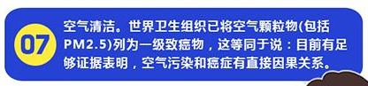 空氣污染加劇患癌機(jī)率，中央新風(fēng)會是良藥嗎？