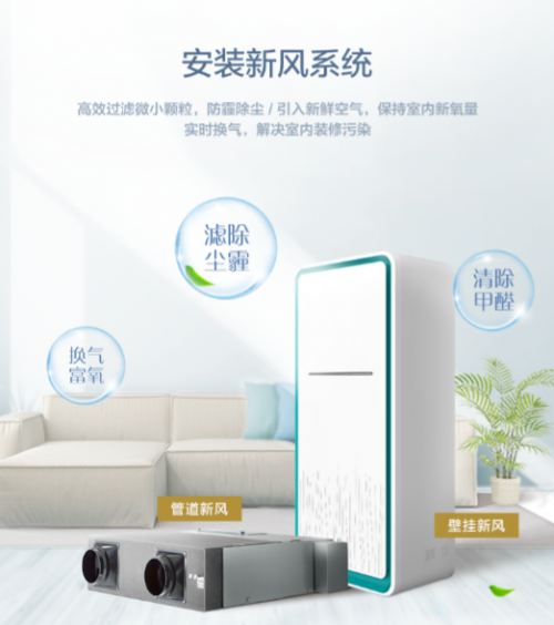 空氣污染加劇患癌機(jī)率，中央新風(fēng)會是良藥嗎？