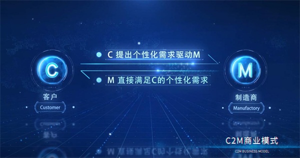 「大事件」酷特智能“人人創(chuàng)業(yè)模式”成為第一批國家級供應(yīng)鏈創(chuàng)新與應(yīng)用試點(diǎn)典型經(jīng)驗(yàn)