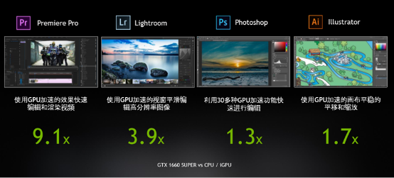 超過兩億學(xué)生急需，GeForce 電腦助力在線教育