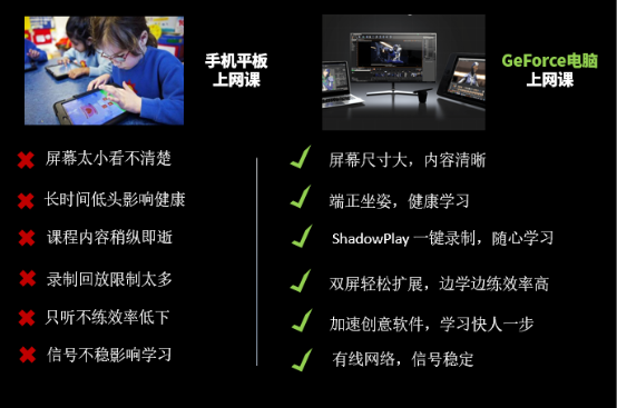 超過兩億學(xué)生急需，GeForce 電腦助力在線教育
