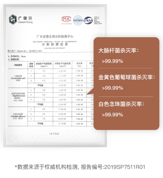 春季腸胃疾病高發(fā)，用法格果蔬清洗機把好“入口關(guān)”
