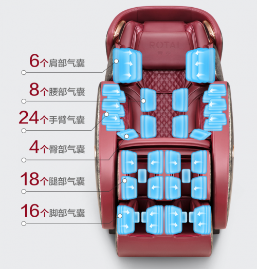 榮泰按摩椅讓你享受專業(yè)的瑜伽按摩體驗