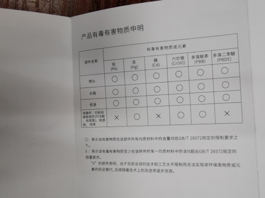 家用消毒液制作機(jī)大比拼 小米有品小恬VS氫子貓開(kāi)箱測(cè)評(píng)