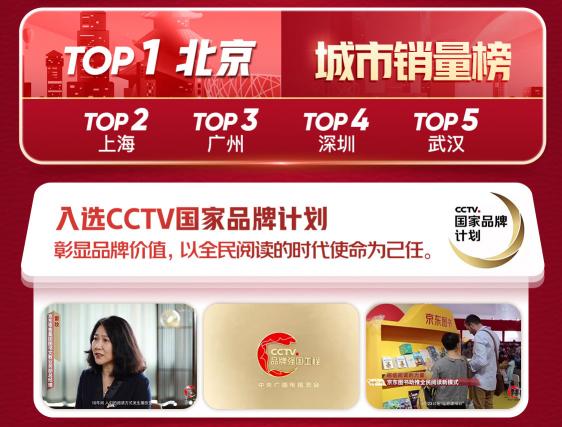 京東戰(zhàn)報：世界讀書日，這些書賣瘋了