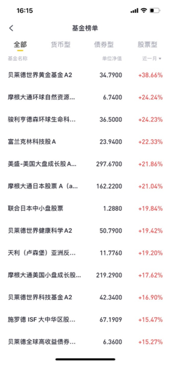 老虎證券基金超市:投資基金怎么看？先從基金分類和名稱開始