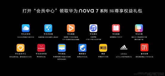 你在焦點在，華為終端云服務(wù)打造nova 7系列專屬星體驗