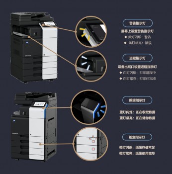 柯尼卡美能達(dá)bizhub i系列多款彩色復(fù)合機(jī)斬獲德國“紅點(diǎn)獎(jiǎng)”