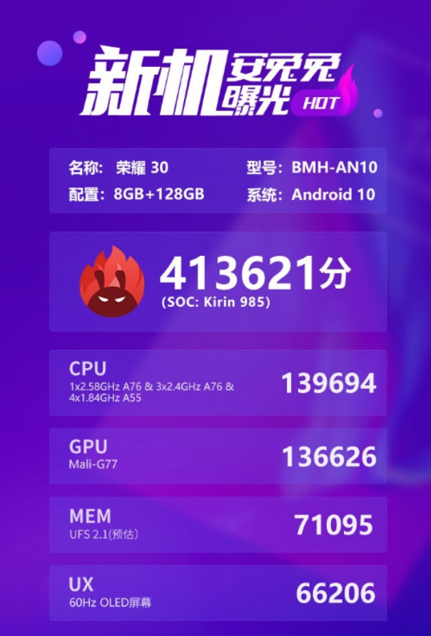5G手機再添新成員！榮耀30系列攜長焦鏡頭強勢登場！