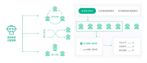 容聯(lián)AI抗疫，交出了這樣一份答卷