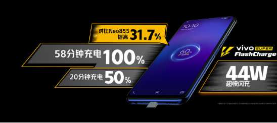 iQOO Neo3手機怎么樣？沒有乞丐版，讓你選機不再糾結(jié)