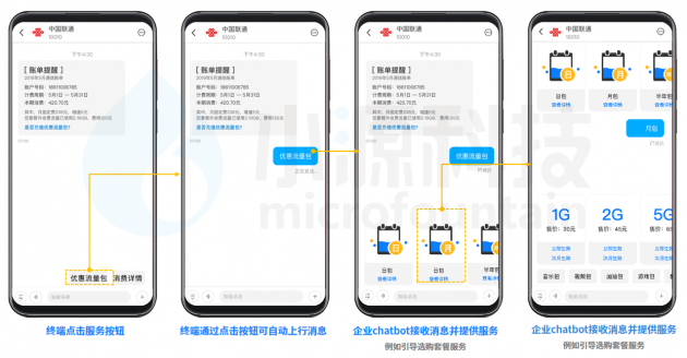 5G消息到底是何方神圣？聽聽小源科技RCS首席專家的解讀