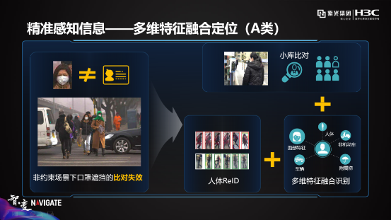 紫光華智丨穩(wěn)步加速推進(jìn)，沖擊安防新格局！