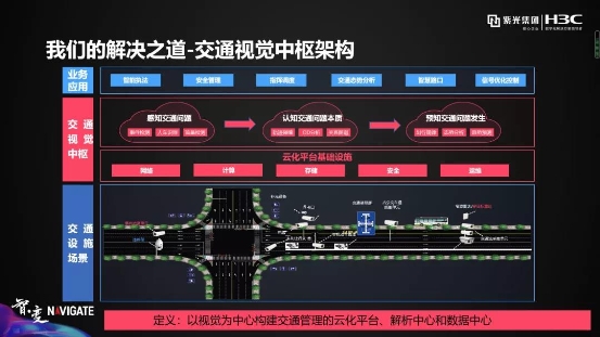 紫光華智丨穩(wěn)步加速推進(jìn)，沖擊安防新格局！