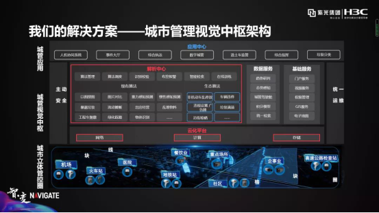 紫光華智丨穩(wěn)步加速推進(jìn)，沖擊安防新格局！