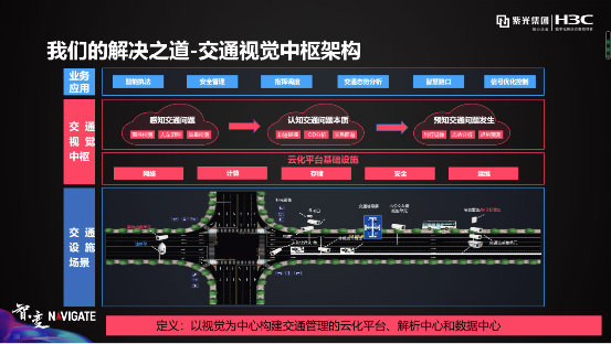 紫光華智&新華三：安防新三巨，底氣何來(lái)？