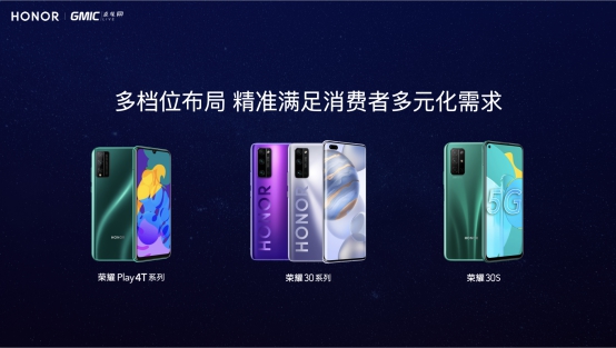 榮耀趙明：對于商業(yè)節(jié)奏的判斷失誤是企業(yè)領導者的責任