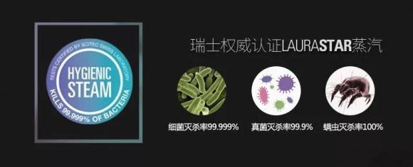 疫期必備的熨燙管家LAURASTAR，深度清潔織物殺菌消毒！