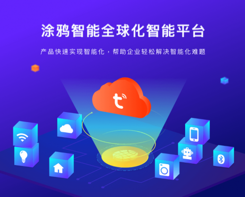 平臺效應(yīng)加速行業(yè)復蘇，涂鴉智能助力開發(fā)者千帆競發(fā)