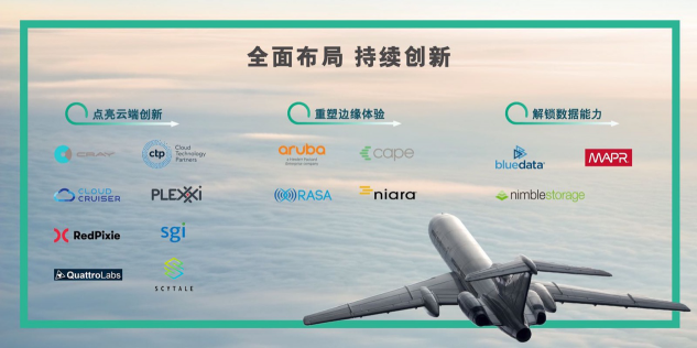 智慧引領(lǐng)創(chuàng)新，與您攜手未來