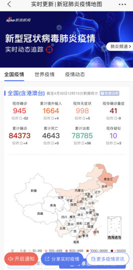 CNNIC：新浪新聞App智能技術(shù)賦能防疫，推進媒體生態(tài)進化