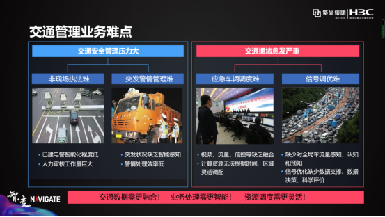 盤點(diǎn)紫光華智視覺中樞在城市、交通、企業(yè)園區(qū)的9大關(guān)鍵詞