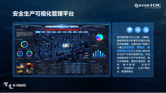 盤點(diǎn)紫光華智視覺中樞在城市、交通、企業(yè)園區(qū)的9大關(guān)鍵詞