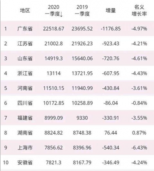 蘇寧《大獅說車》聯(lián)合企業(yè)逆襲，抱團直播詮釋智慧零售