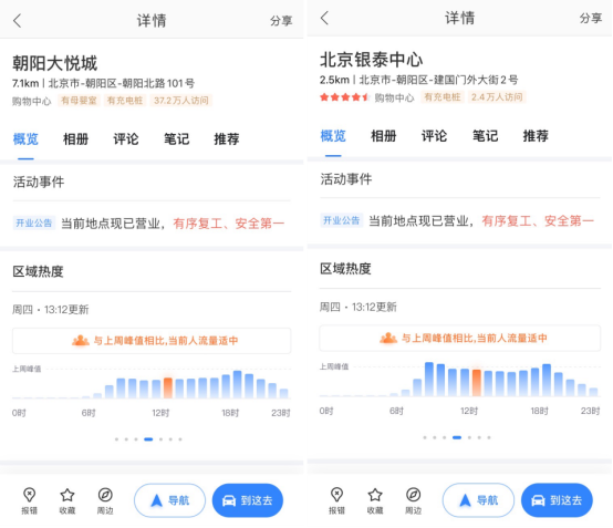 五一促銷熱，你與“安心剁手”之間只差一個(gè)百度地圖