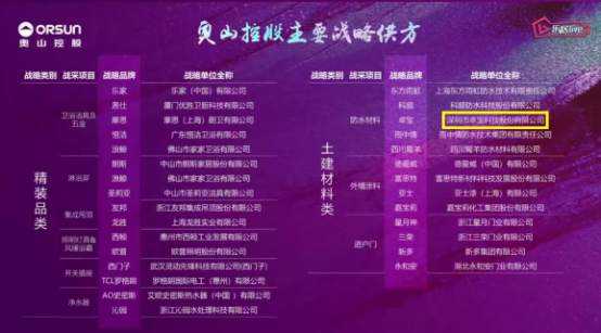 實(shí)力體現(xiàn)，卓寶科技入選奧山控股防水材料項(xiàng)目優(yōu)秀供應(yīng)商