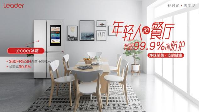 Leader百億進(jìn)階：從定制到場(chǎng)景品牌，如今居頭部陣營，出人意料！
