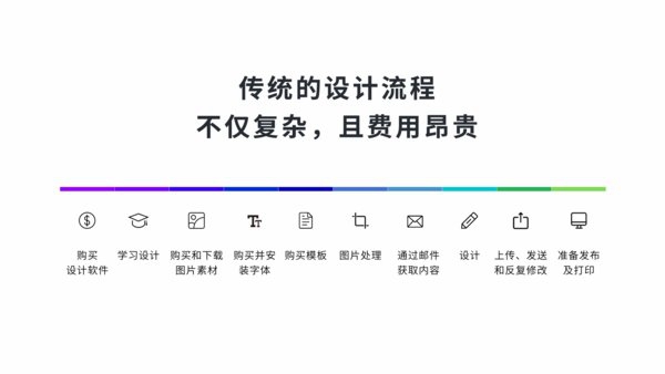 Canva中國發(fā)布商用版，打造商用設計新體驗