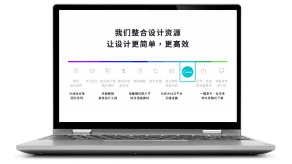 Canva中國發(fā)布商用版，打造商用設計新體驗