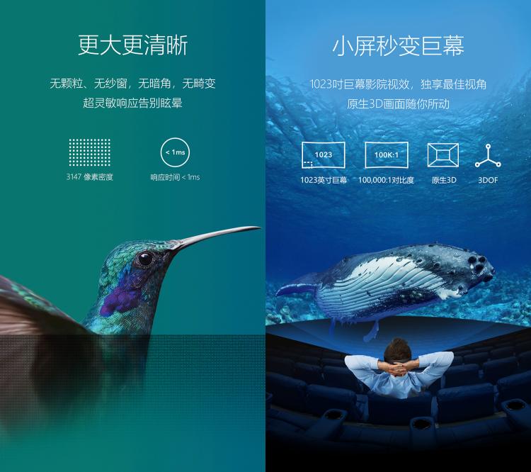 《選購頭戴顯示器時，只需要看ppd嗎？》